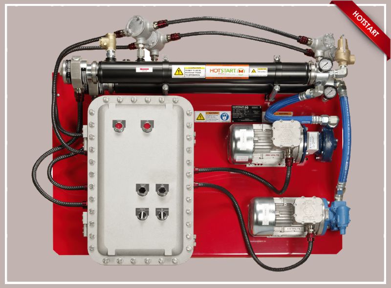 OCLA Model